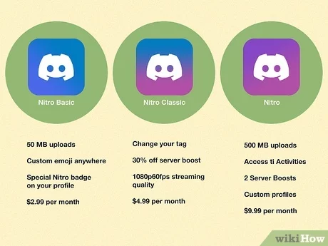 Alternative Ways to Enhance Your Discord Profile Without Nitro: